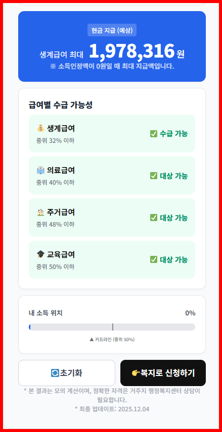 생계급여 신청 절차도