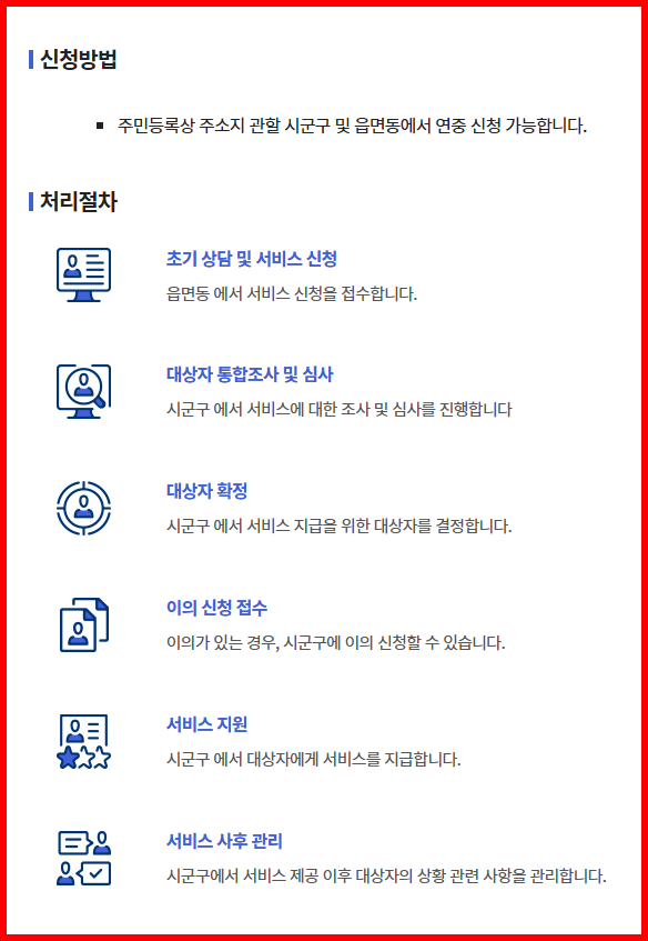 생계급여 수급 가능성 진단 결과